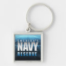 Search for us navy keychains Navy  military pride design