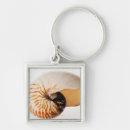 Search for fragile keychains Animal