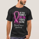 Search for fight cancer tshirts Women's health