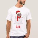 Recherche de snowman face tshirts Drôle