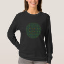 Search for rod tshirts Core
