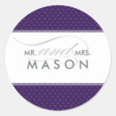 Search for 2 stickers Retro