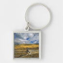 Search for nwr keychains Nobody