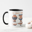 Recherche de argile tasses Poterie
