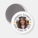 Recherche de etapp magnets Pour eux
