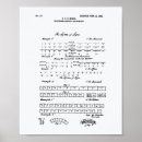 Search for morse code posters Vintage
