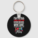 Search for a new hope keychains Jesus