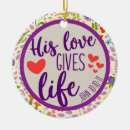 Search for scripture ornaments Catholic