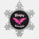 Search for strength ornaments Breast cancer