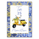 Search for yellow wedding table cards Mediterranean