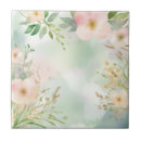 Recherche de watercolor carreaux Printemps