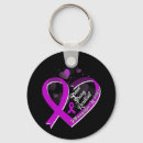 Search for fibromyalgia keychains Purple