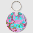 Search for cupcake keychains Party