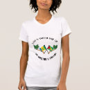 Search for guyana clothing Caribbean