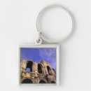 Search for rhone keychains Architecture