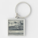 Search for eye view keychains California