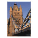 Recherche de angleterre posters Europe