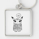 Search for cartoon monster keychains Anime