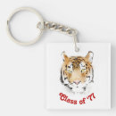Search for class reunion keychains Celebration