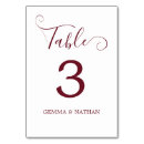 Search for burgundy table cards Typography