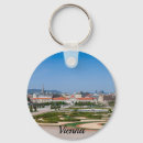 Search for lower keychains Souvenir