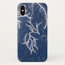 Search for thunder iphone cases Weather
