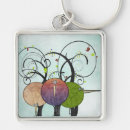 Recherche de oiseau abstrait porteclés Arbres