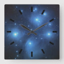 Recherche de sept horloges Espace