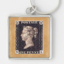 Search for penny keychains Vintage