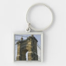 Search for walter bibikow keychains North america