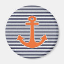 Search for anchor magnets Ship