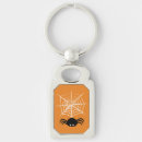 Search for halloween graphics keychains Black