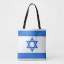 Recherche de symboles juifs Israël