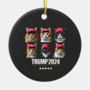 Search for maga ornaments Politics