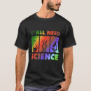 Recherche de professeur de physique Chimie