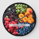 Search for food kitchen clocks Fun