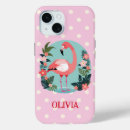 Search for aqua polka dot electronics Cute