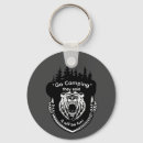Search for anti fun keychains Funny