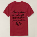 Search for negative Give