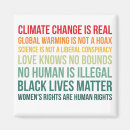 Search for global warming cards Science