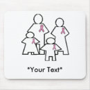 Search for fighting mousepads Cancer