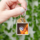 Search for red dwarf star keychains Science