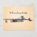 Recherche de williamsburg cartes postales Repère
