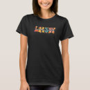 Recherche de soci tshirts Appréciation