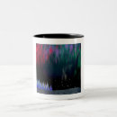 Search for northern light mugs Stars