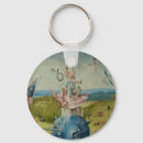 Search for morale keychains Christian