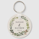 Search for fall winter keychains Leaf