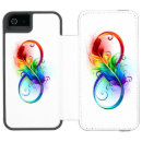 Search for rainbow iphone 5 cases Vibrant