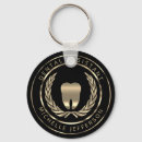 Search for dental keychains Medical