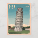 Recherche de penchement cartes postales Pour tous